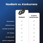 NooBark image